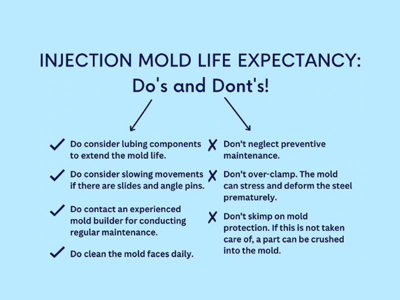 injection-mold-life-expectancy-design-dos-and-donts-guide.jpg injection-mold-life-expectancy-design-dos-and-donts-guide.jpg