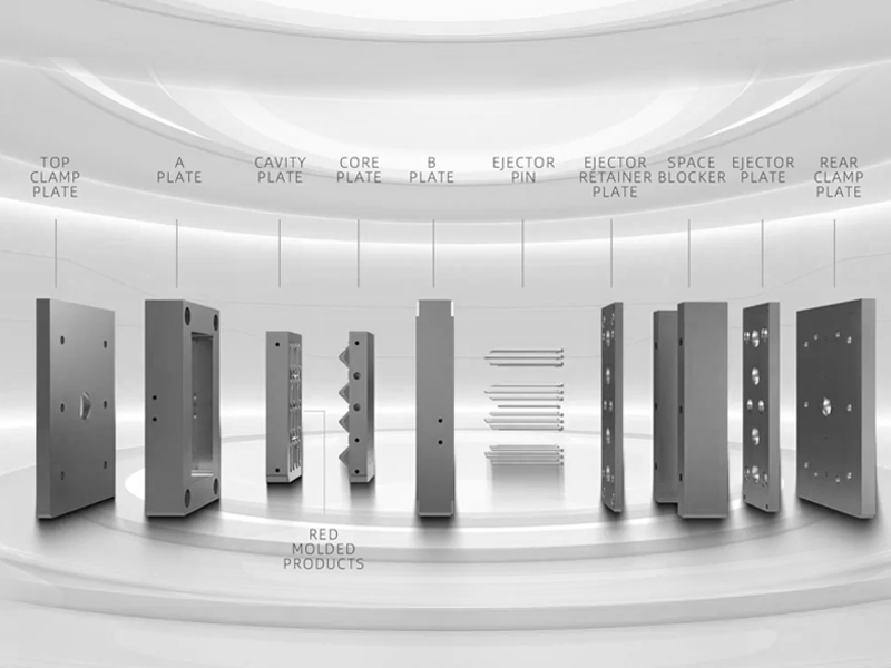 Mold Base Structure Mold Base Structure