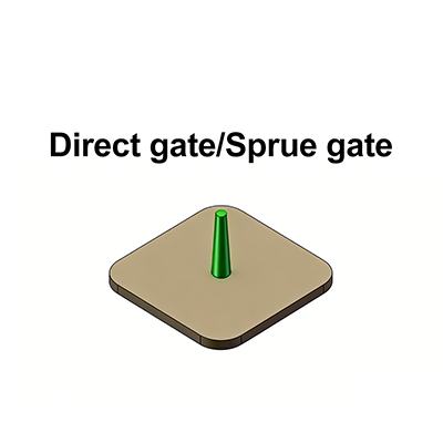 Sprue Gate Sprue Gate