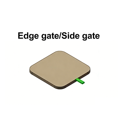 Edge Gate Edge Gate