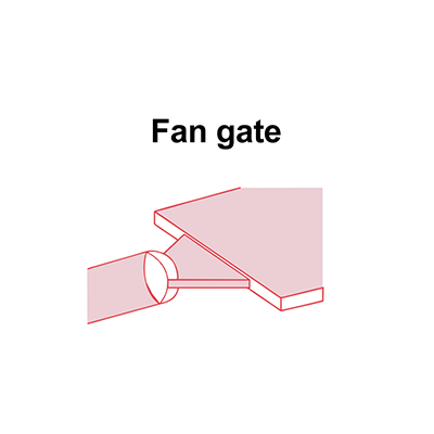 Fan Gate Fan Gate