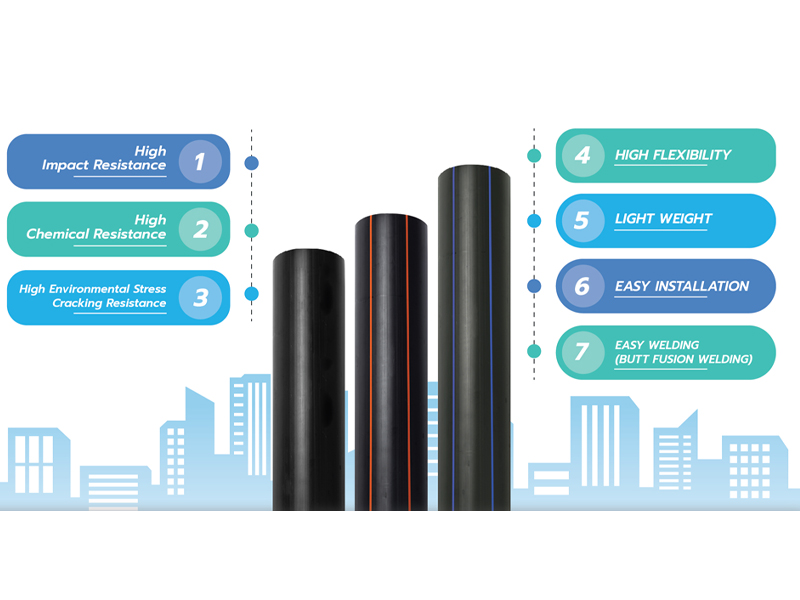 HDPE material advantages: