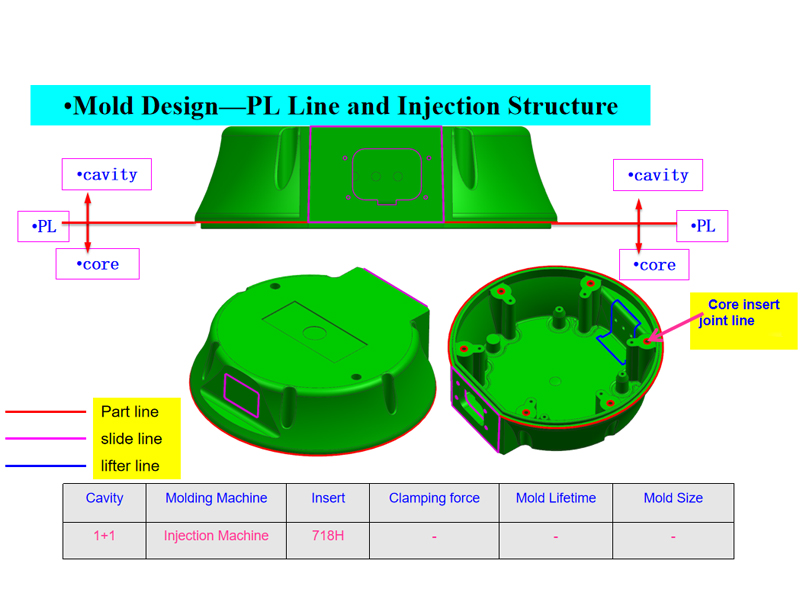 Mold Design for led light covers