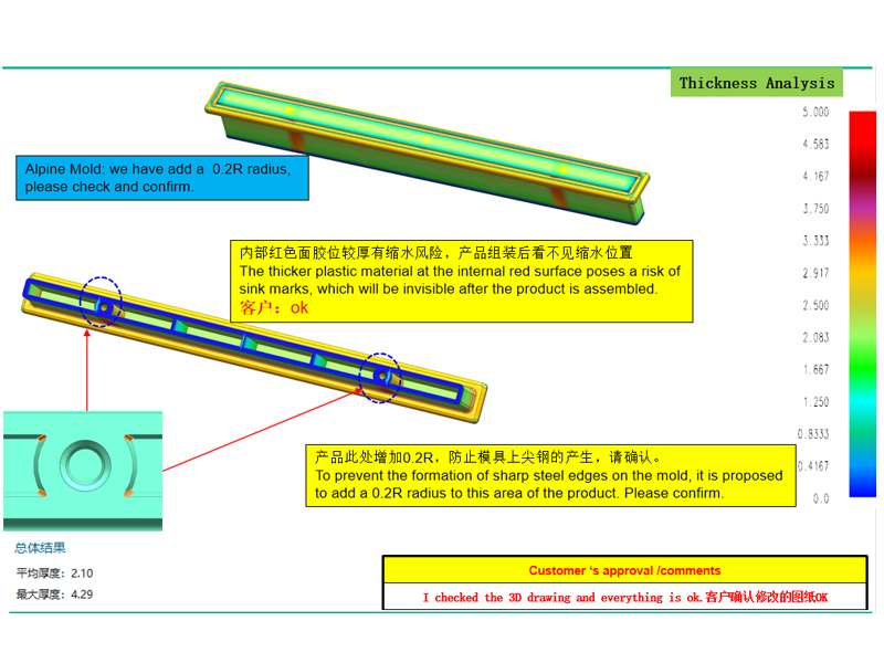 DFM-report-of-thickness-analysis