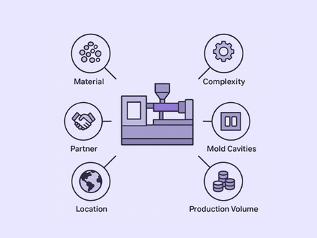 how-to-reduce-injection-mold-cost.jpg