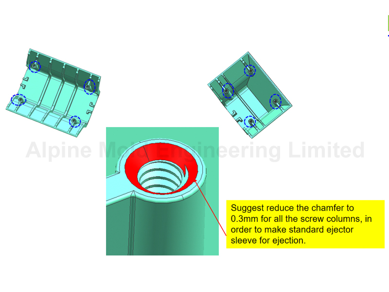 Avoid Sharp Corners