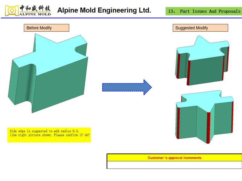 Light Guide Plastic Injection Moulding for keyboard Enclosures
