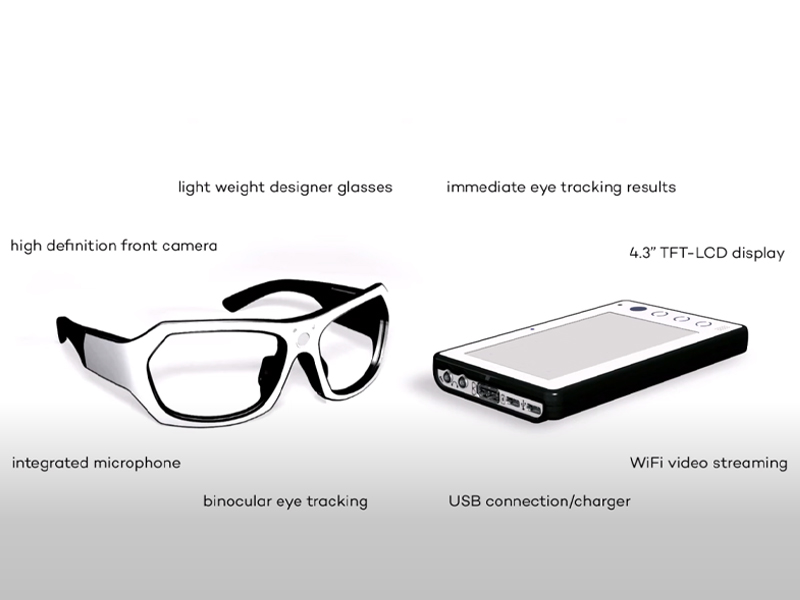 Custom Eye Tracking Glasses Injection Mold Manufacturer