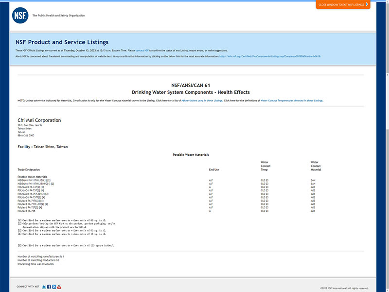  NSF level material certification