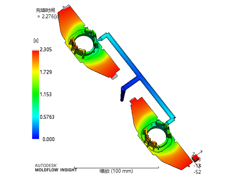 Mold flow analysis