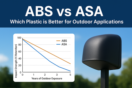 abs-vs-asa-injection-molding-guide.png