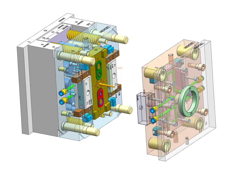 Mold design