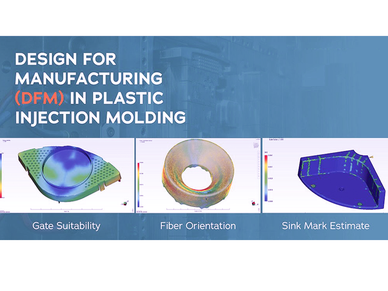 Injection molding cost analysis during DFM stage