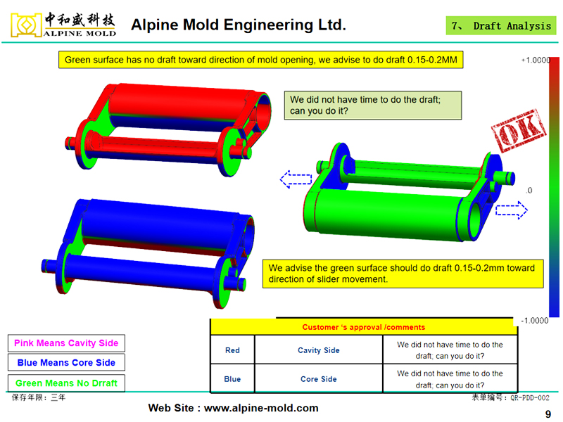 Moulure d'injection de polycarbonate