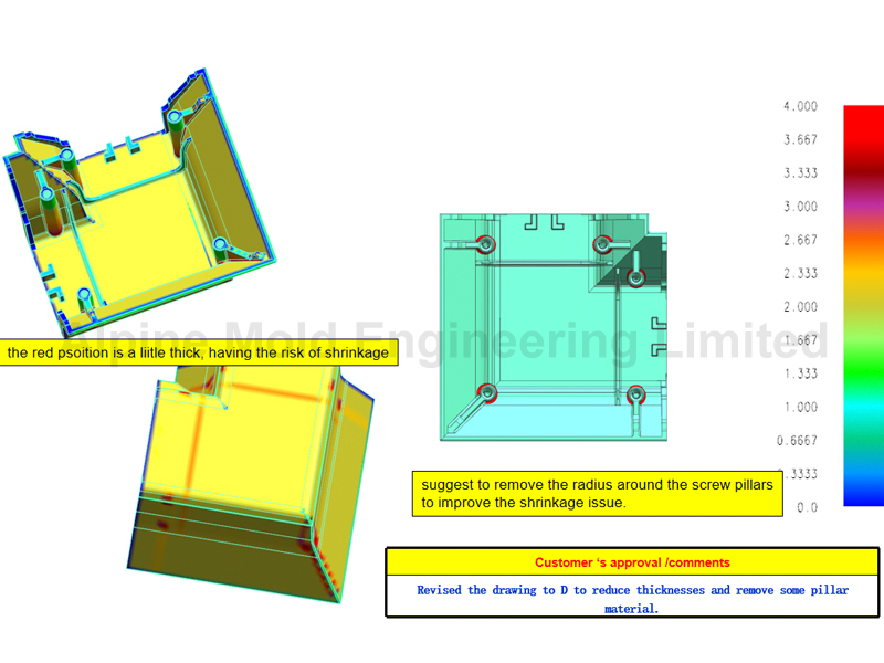 Insert Molding 