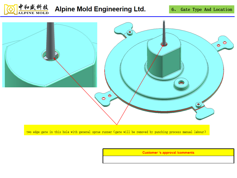 Camera Underwater Lighting Shell ASA Injection Molding 