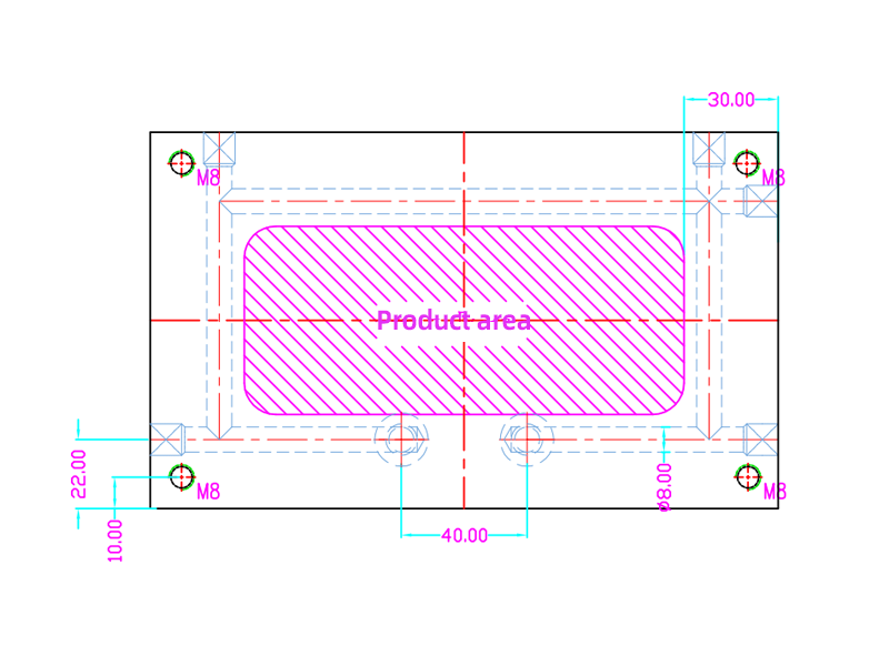 Additional Design Guidelines