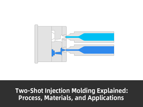 Two Shot Injection Molding & Double Shot Molding Materials Process Diagram.jpg