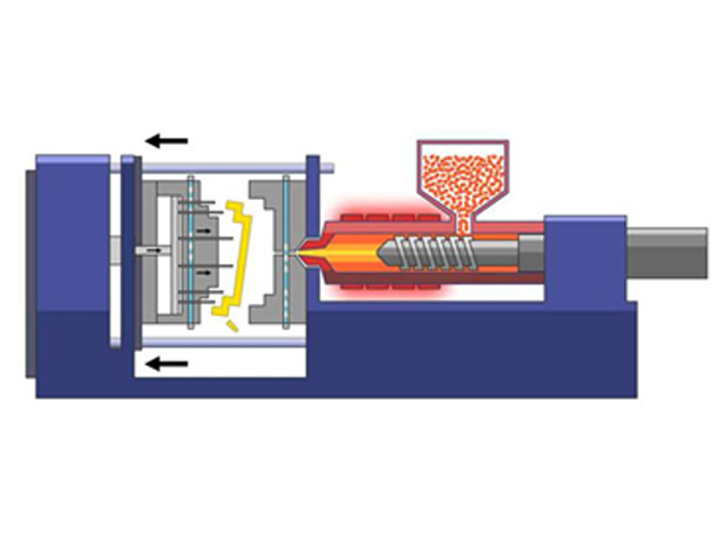 What Is Plastic Injection Molding And How Does It Work?