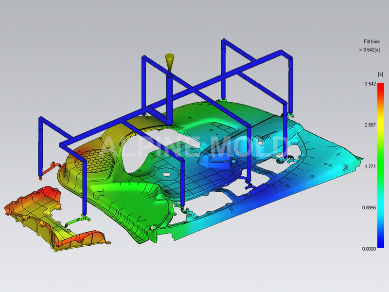 Pre-Deformation Analysis