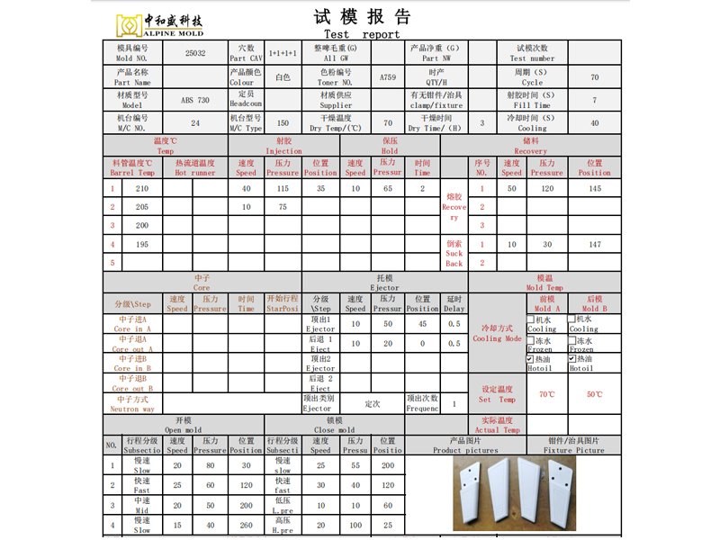 Injection Molding Parameter Sheet