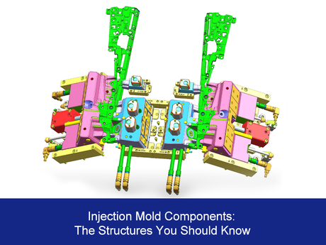 Injection Mold Components The Structures You Should Know.png