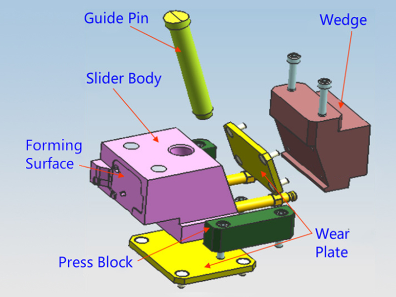 What Is Injection Mold Slider