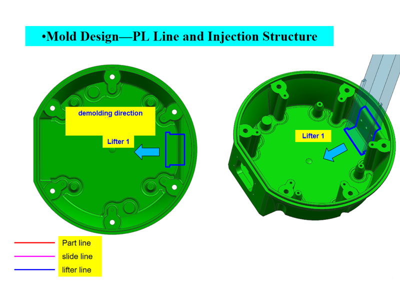 Mold Design for led light covers
