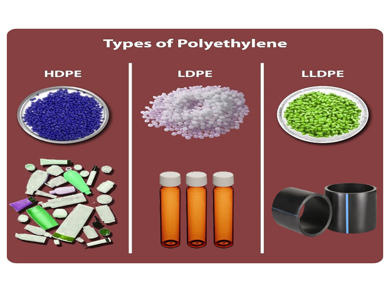 Types of Polyethylene