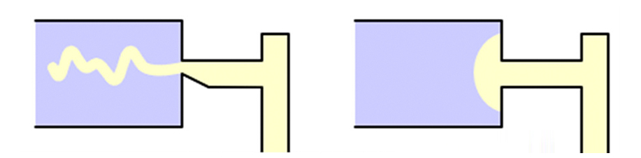 Try to change the gate location