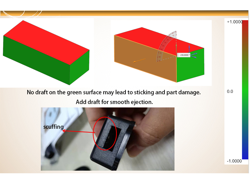 Draft Angle Design