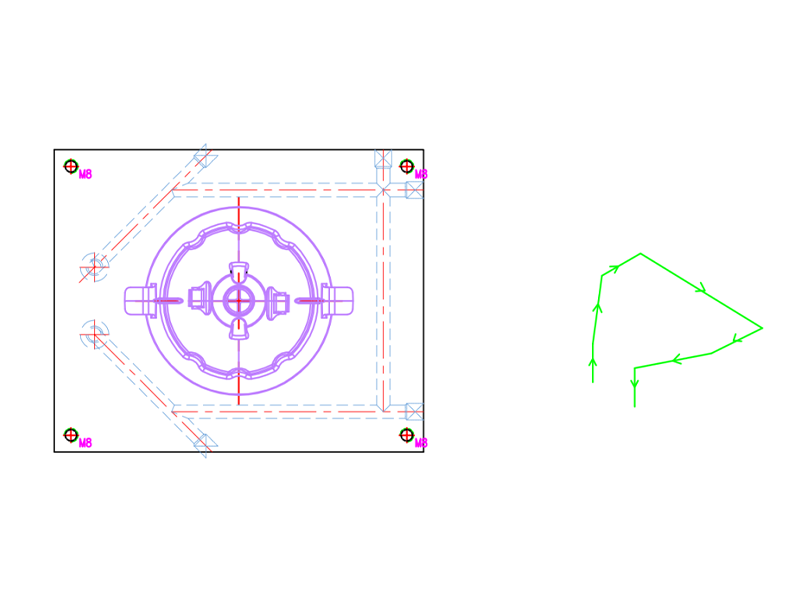 Contoured Channels