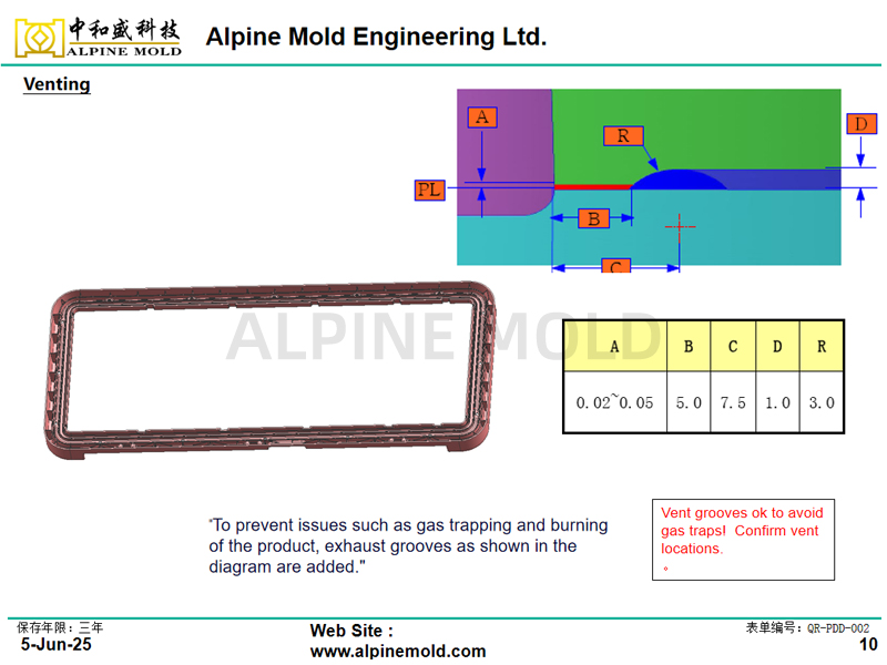 DFM for large part injection molding