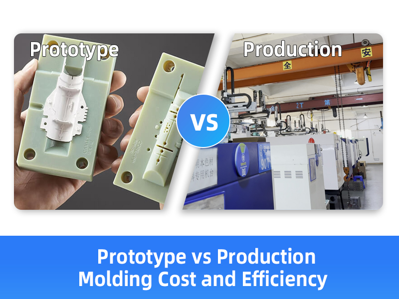 Prototype vs Production Molding.jpg