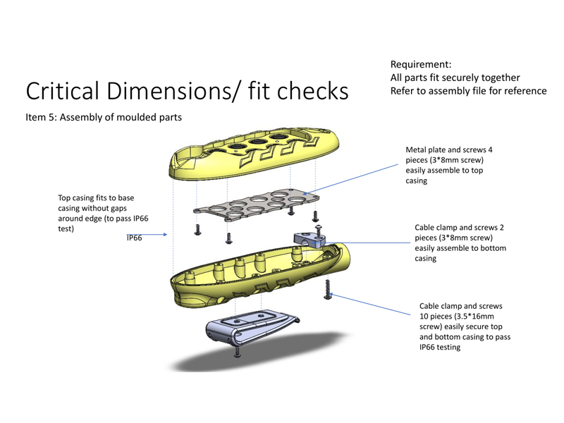 Quality Control of Critical Dimensions Fit Checks (2)