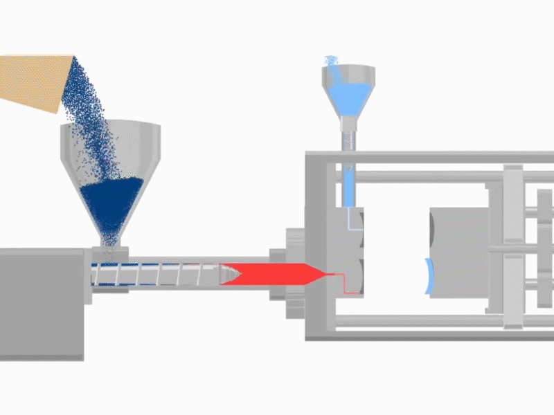 two color molding