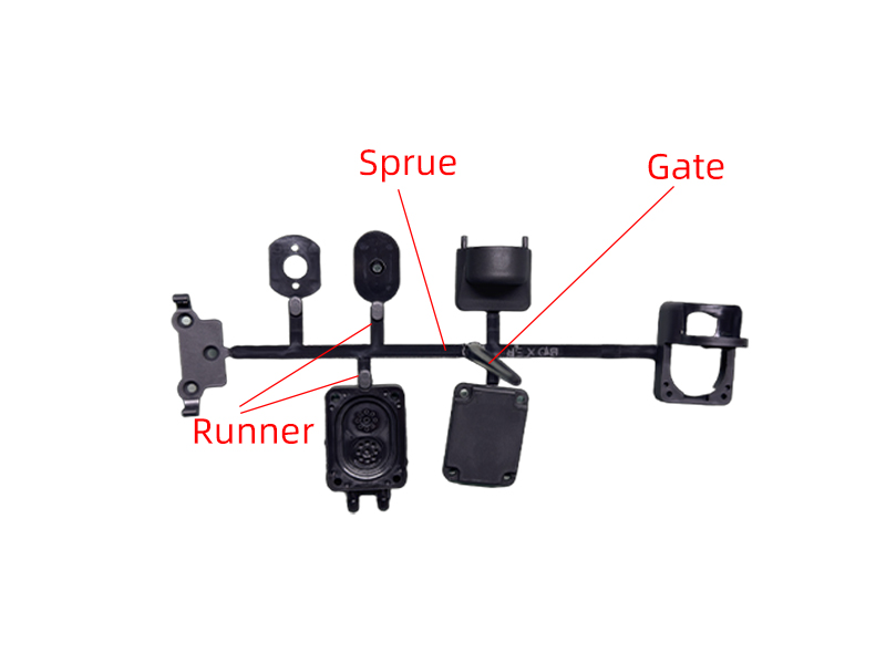 Multi-cavity Mold