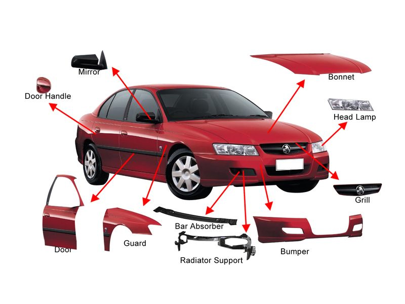  Automotive Injection Molding