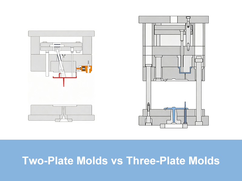Two-Plate Molds vs Three-Plate Molds.png