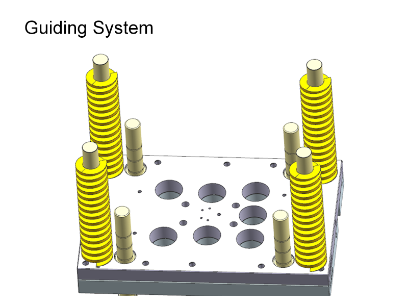 Guiding System