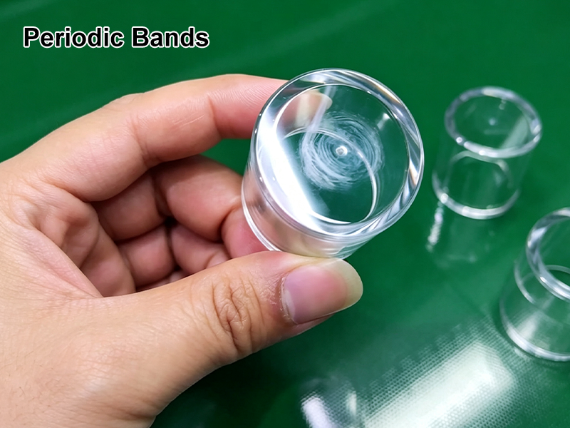 Periodic Bands