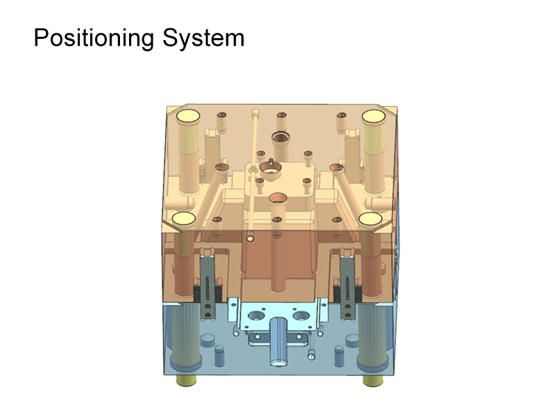 Positioning System