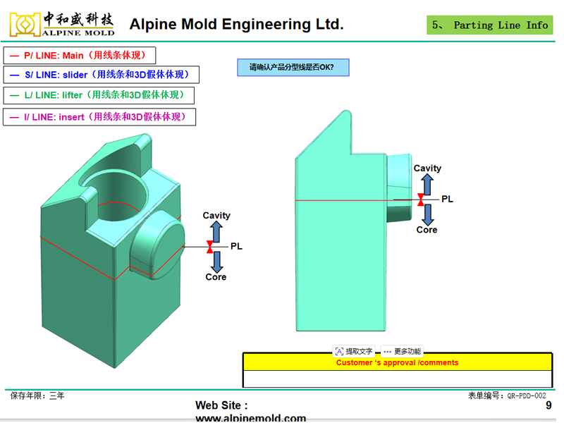 DFM for die casting mold