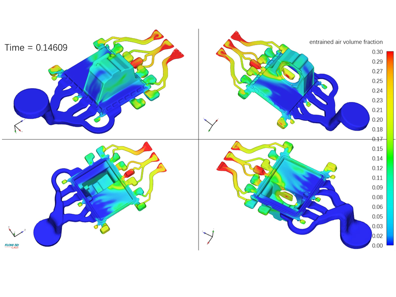 Moldflow Analysis