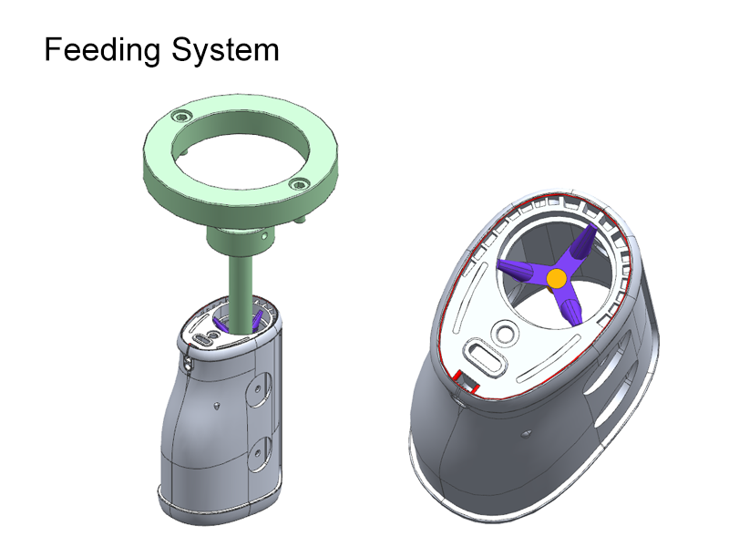 Feeding System